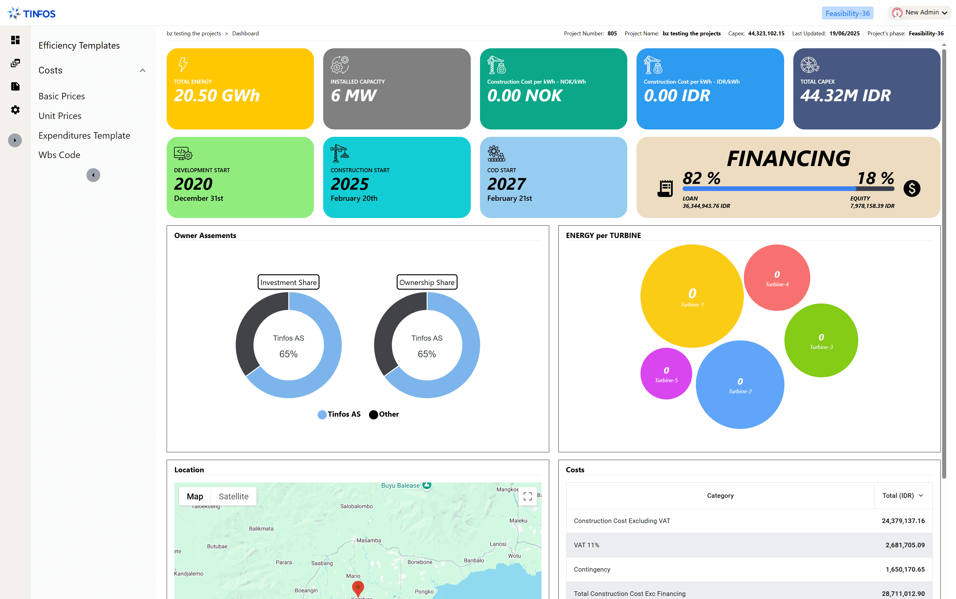 Tinfos Reporting Portal